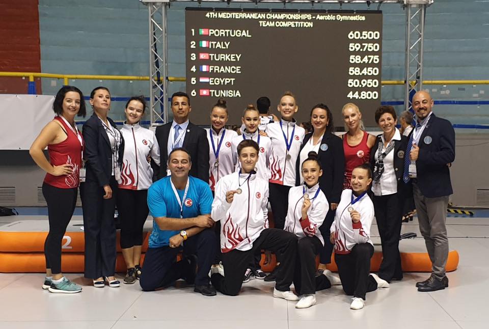 COMEGYM 4. Akdeniz Gençler Şampiyonsı.Aerobik