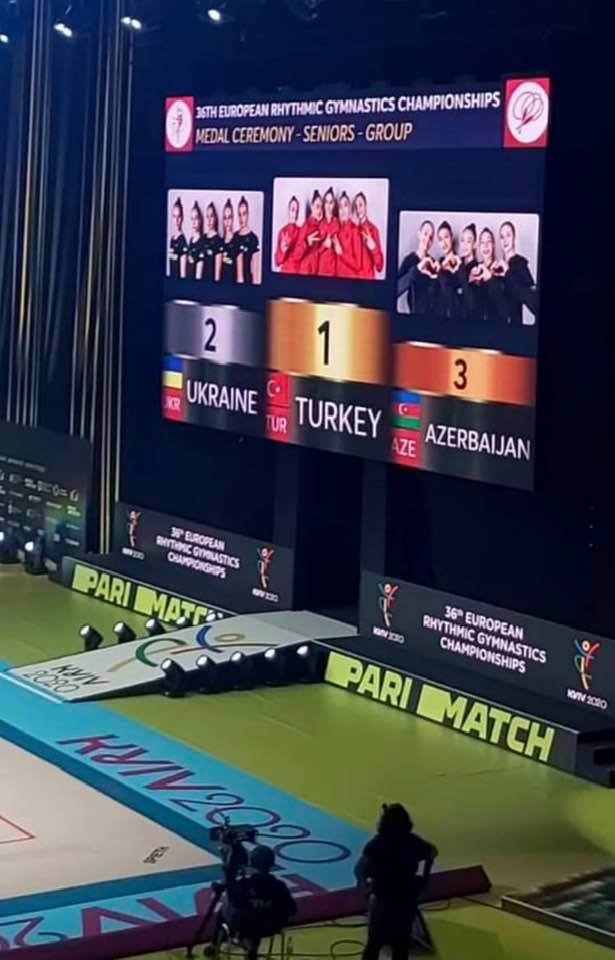 RİTMİK CİMNASTİK AVRUPA ŞAMPİYONU TÜRK MİLLİ TAKIM