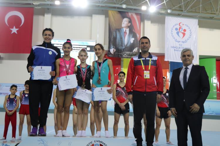 Türkiye Şampiyonası 2019.