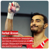 Avrupa Cimnastik Şampiyonası.İsviçre
