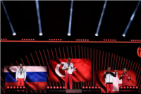Avrupa Cimnastik Şampiyonası.İsviçre